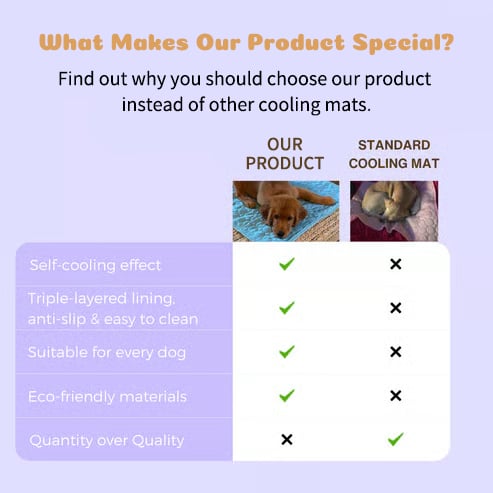🔥Summer Hot Sale🧊Dog Cooling Mat (4x more effective)
