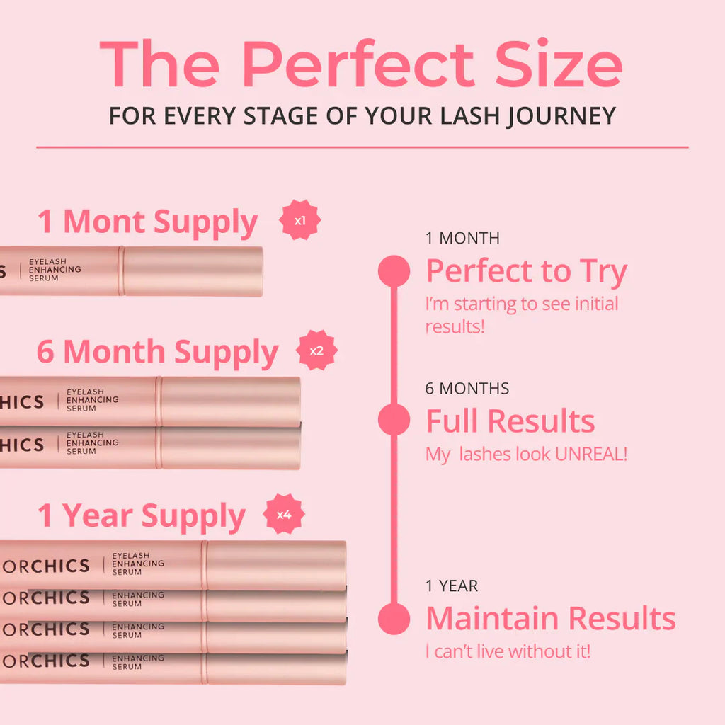 Eyelash Growth Serum - Save Up To 30% Today